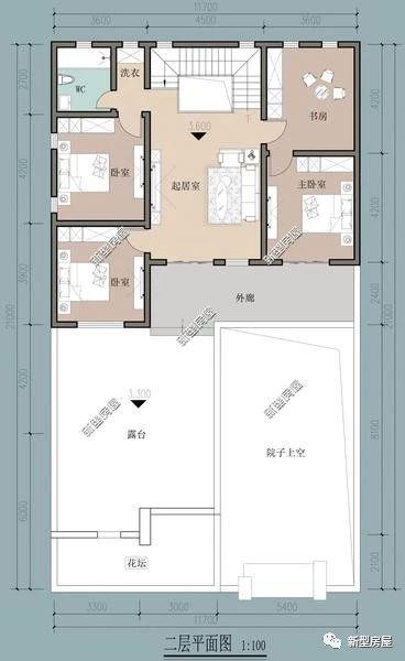 8套新農(nóng)村別墅圖，小宅地、大宅地各種尺寸都有，現(xiàn)代、中式、田園各種風(fēng)格齊全，趕緊一起來(lái)挑一套吧