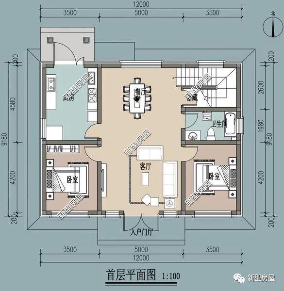 8套新農(nóng)村別墅圖，小宅地、大宅地各種尺寸都有，現(xiàn)代、中式、田園各種風(fēng)格齊全，趕緊一起來(lái)挑一套吧