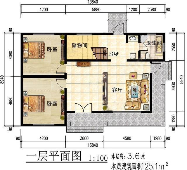 農(nóng)村二層別墅圖，造價低造型美，清新靚麗的氣質(zhì)，和鄉(xiāng)村田園氣息非常吻合