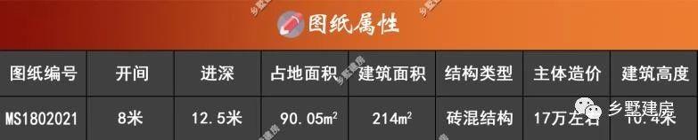 12mX10m的宅基地建一棟超美的二層別墅，設(shè)計(jì)好了不光好看，更有氣勢(shì)，城里人看了也只有羨慕的份
