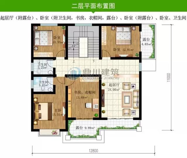 六套實(shí)用的農(nóng)村別墅戶(hù)型設(shè)計(jì)圖，無(wú)論是豪華大氣還是經(jīng)濟(jì)實(shí)用，總有一款你會(huì)喜歡