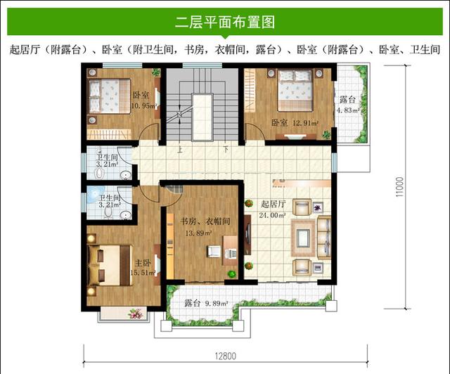 五套農村自建房圖紙，建筑面積300平米，造價不超30萬，能住3代人