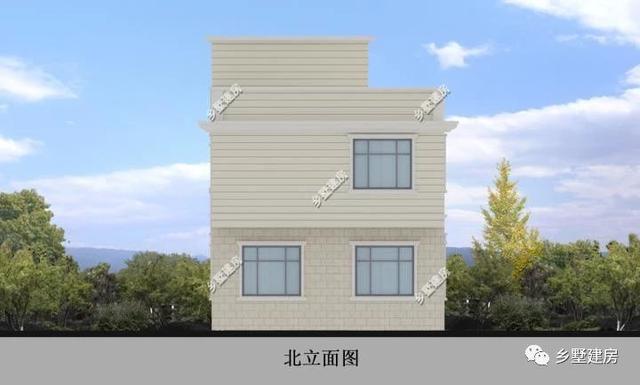 兩款現(xiàn)代新農(nóng)村自建別墅設(shè)計(jì)圖，外觀超美，戶型超棒，蓋哪一棟都出彩