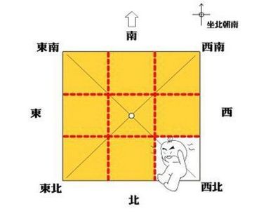 房屋缺角都影響哪些方面?