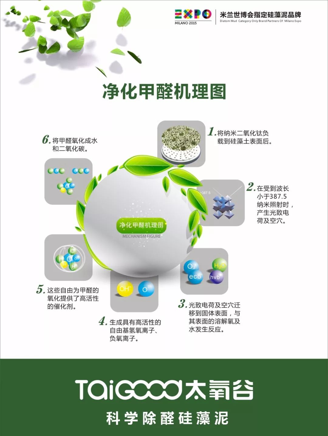 硅藻泥為什么適用于別墅？