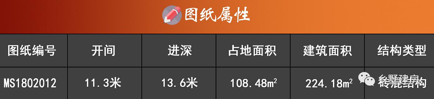 2棟經(jīng)典的二層別墅設(shè)計(jì)圖，外型和布局都不老土！