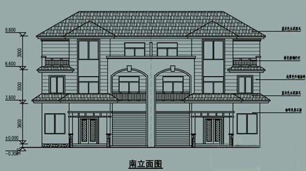 三層兄弟雙拼農(nóng)村自建房，左右對(duì)稱，戶型合理，四平八穩(wěn)，穩(wěn)重大氣，農(nóng)村建房必選