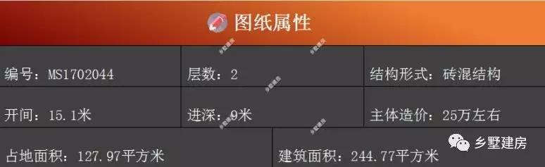 2棟二層農(nóng)村簡單實(shí)用自建房，一款大氣時(shí)尚，一款設(shè)計(jì)現(xiàn)代時(shí)尚，溫馨十足，你中意哪一款？