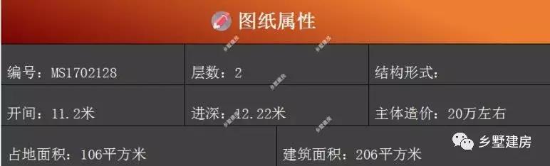 2棟二層農(nóng)村簡單實(shí)用自建房，一款大氣時(shí)尚，一款設(shè)計(jì)現(xiàn)代時(shí)尚，溫馨十足，你中意哪一款？