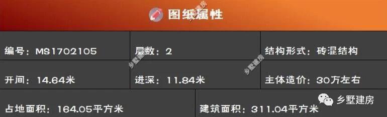 推薦幾款優(yōu)秀的別墅設(shè)計(jì)圖紙，自建一棟別墅還是很有必要的