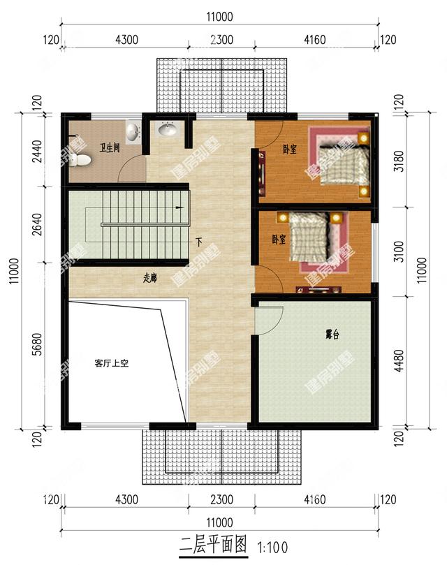 三棟主體造價(jià)20萬(wàn)~25萬(wàn)的二層自建房，最貼近鄉(xiāng)村建房口味。