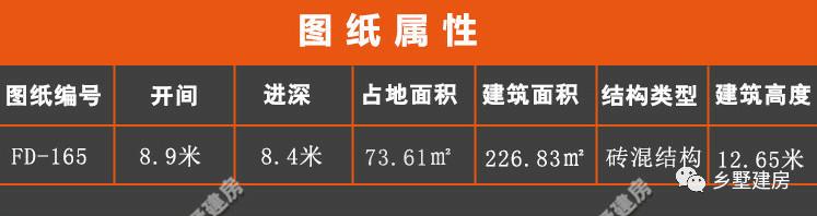 三層簡單的田園風自建房，占地面積73.61平方米，讓你享有富有朝氣的慢生活！