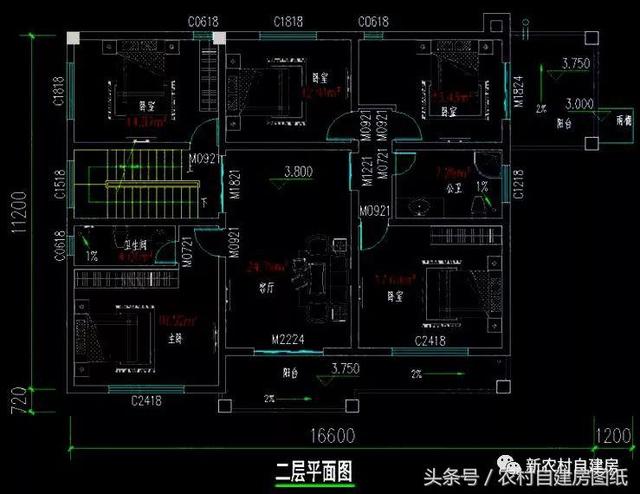 4款農(nóng)村建房別墅設(shè)計圖，帶獨立廚房和堂屋，符合農(nóng)村的生活習(xí)慣