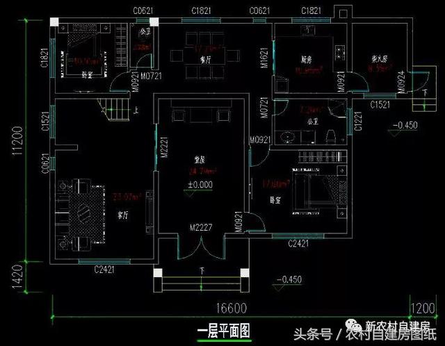 4款農(nóng)村建房別墅設(shè)計圖，帶獨立廚房和堂屋，符合農(nóng)村的生活習(xí)慣