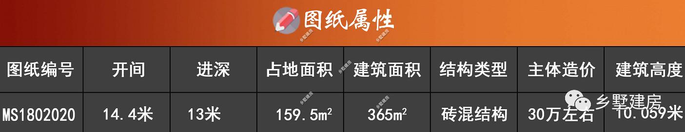 二層農(nóng)村自建房別墅設計圖，具有現(xiàn)代感，外觀不易過時