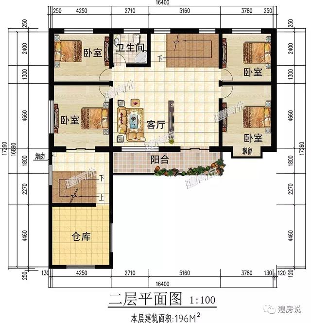 三款農(nóng)村自建別墅設(shè)計(jì)圖，帶露臺(tái)和院子，一家人坐在院子里其樂(lè)融融