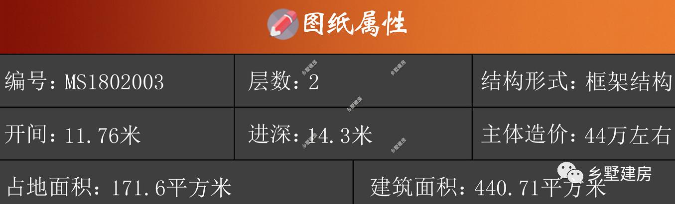 二層歐式自建房別墅設(shè)計(jì)圖，5室3廳3衛(wèi)，簡(jiǎn)潔大氣，挺適合咱們老百姓的