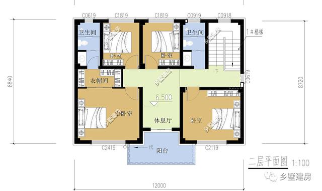 二層歐式自建房別墅設(shè)計(jì)圖，5室3廳3衛(wèi)，簡(jiǎn)潔大氣，挺適合咱們老百姓的