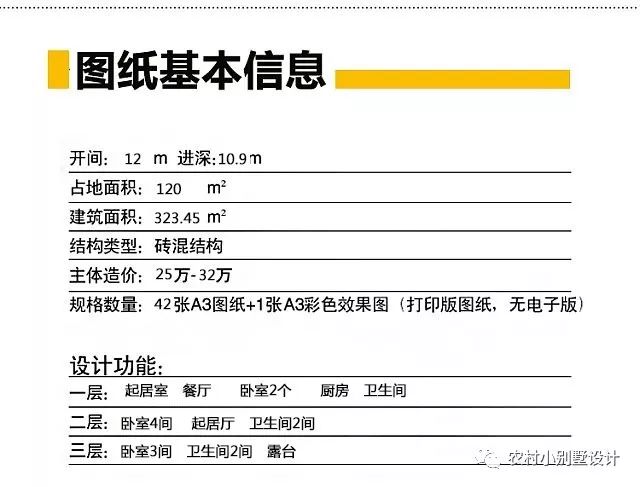 12×11米精品三層農(nóng)村別墅圖，經(jīng)典之作