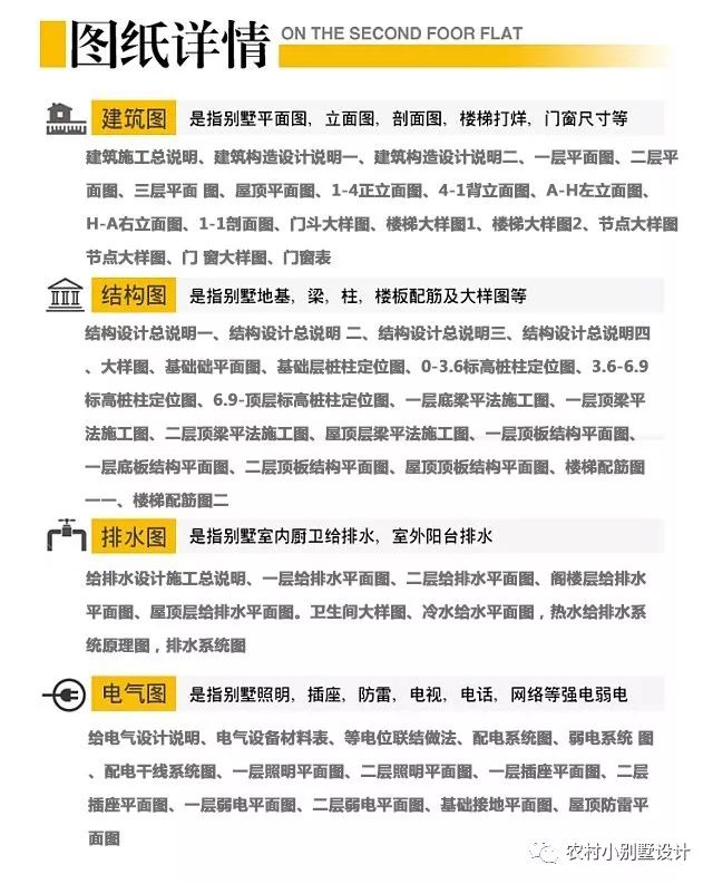 14×15.6米二層半農(nóng)村房屋圖，帶閣樓，好看經(jīng)典