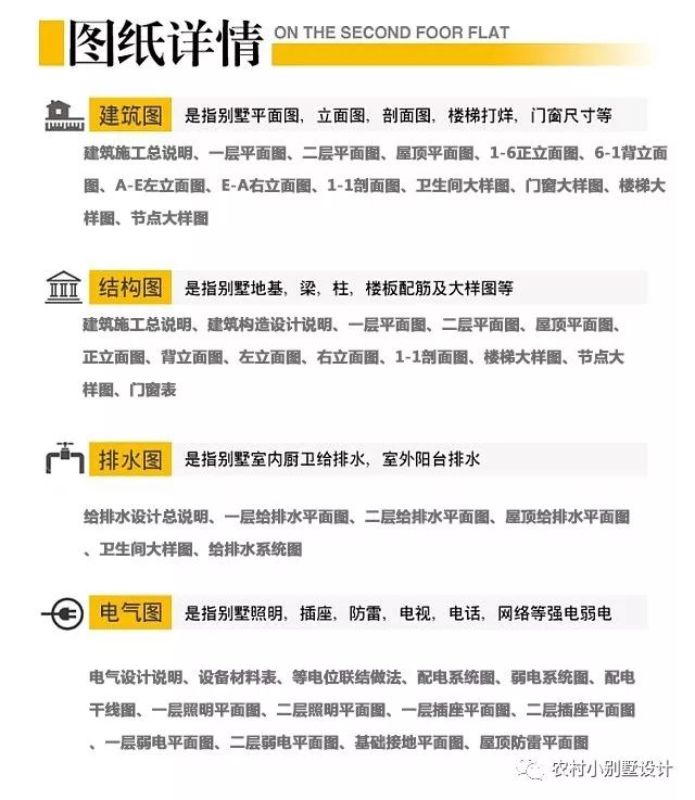 11x10.米二層小樓設(shè)計(jì)圖，帶棋牌室，20萬(wàn)就可建