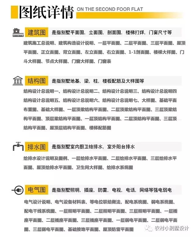 11X12米三層鄉(xiāng)村品質(zhì)別墅設(shè)計(jì)圖，這才是我想要的農(nóng)村別墅