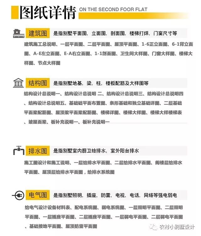 14×9.5米新款四間二層農(nóng)村別墅圖,這樣蓋既實(shí)用又上檔次!