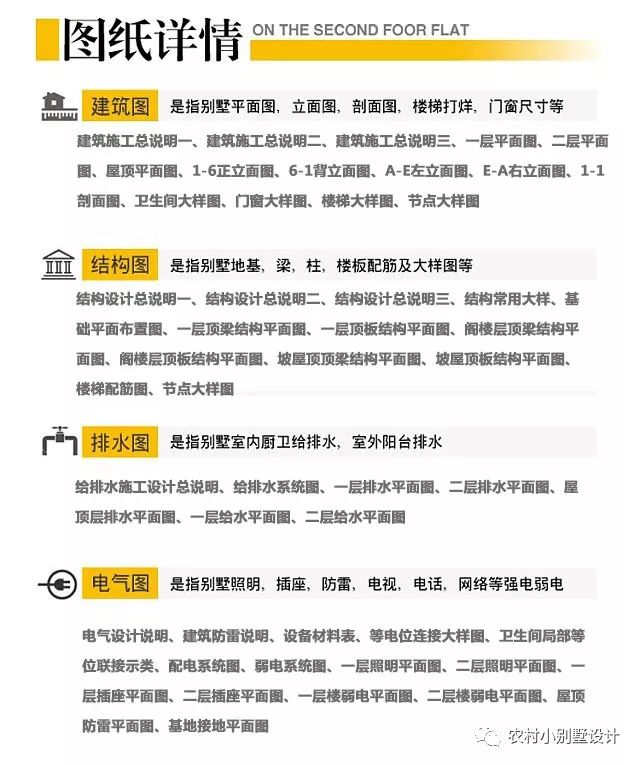占地180平四間兩層小樓房設(shè)計(jì)圖，打造奢華美墅之范