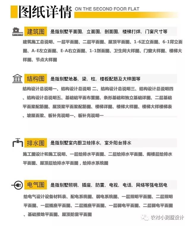 12X10.5米簡約田園雙層別墅設(shè)計方案，70、80、90后都喜歡