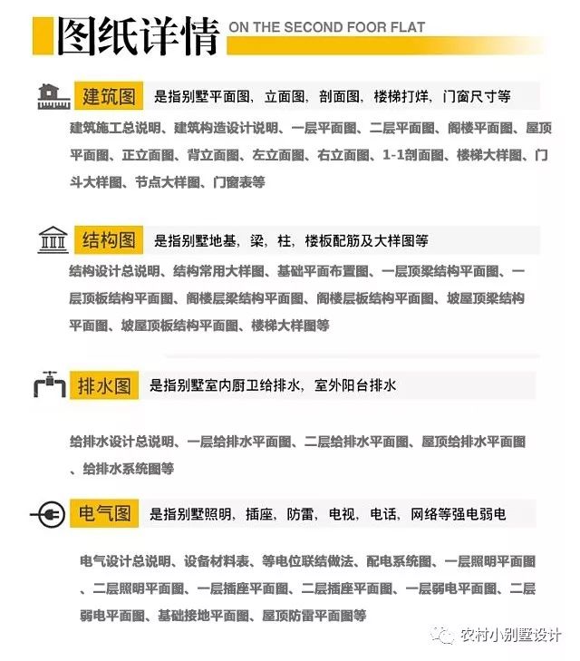 14.5X14.5米挑空客廳簡(jiǎn)約豪華的的二層農(nóng)村別墅圖