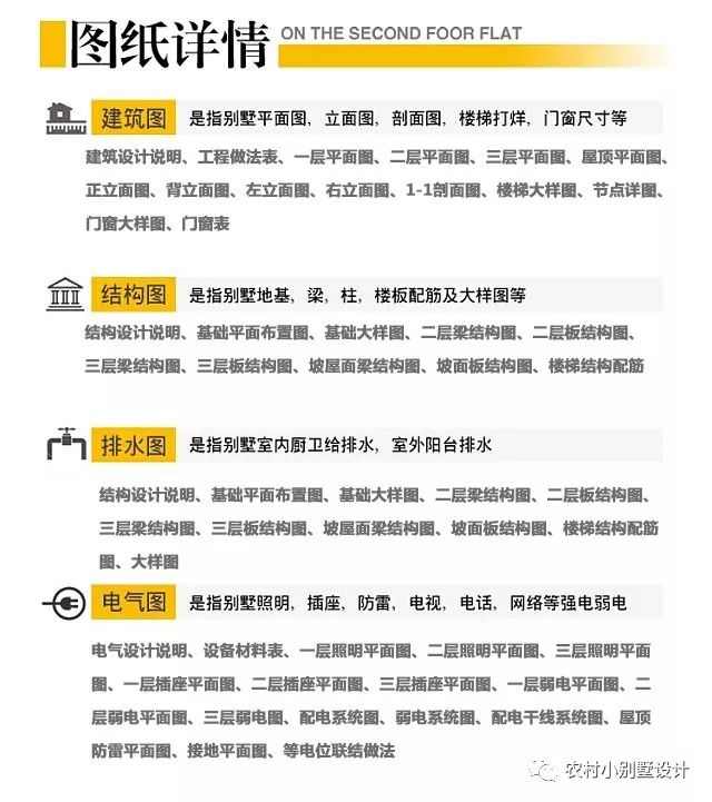 11x10米三層農(nóng)村樓房設(shè)計(jì)圖，造價30萬左右