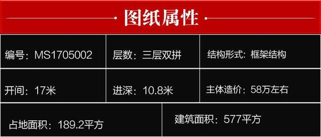 農(nóng)村別墅設(shè)計(jì)圖現(xiàn)在層出不窮，各式各樣的都有，喜歡哪款就建哪款