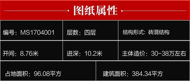 農(nóng)村別墅設(shè)計(jì)圖現(xiàn)在層出不窮，各式各樣的都有，喜歡哪款就建哪款