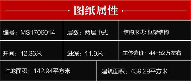 農(nóng)村別墅設(shè)計(jì)圖現(xiàn)在層出不窮，各式各樣的都有，喜歡哪款就建哪款