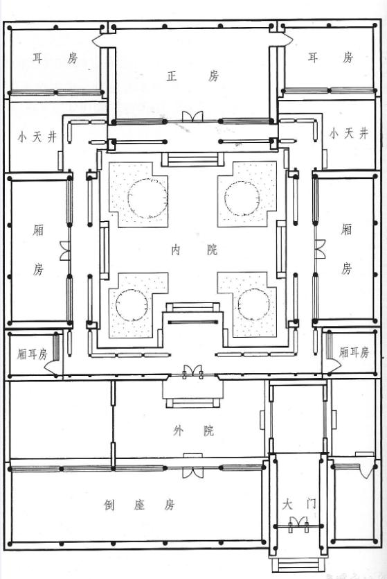 新型四合院設(shè)計(jì)圖，占地800平米，到處透著古香古色，陽光照進(jìn)走廊讓四合院冬暖夏涼住著非常舒服。