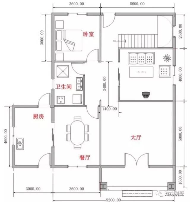 30多萬的農(nóng)村自建房設計圖紙，這在農(nóng)村是比較常見的戶型