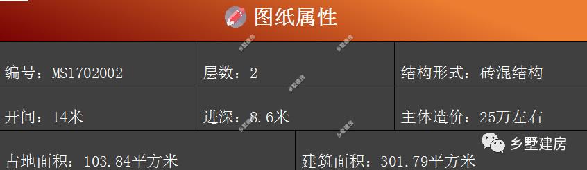 兩款二層別墅設(shè)計(jì)圖，價(jià)格實(shí)惠，漂亮實(shí)用，喜歡就可以建一棟哦！