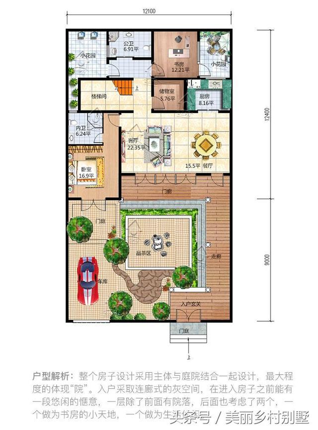 傳統(tǒng)二層四合院別墅設計圖，占地265平，主體造價35萬以內(nèi)。