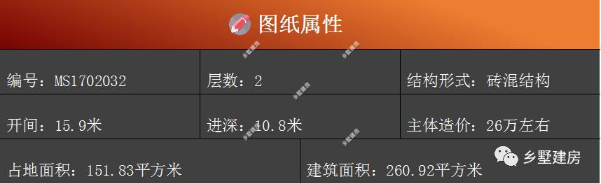兩款農(nóng)村二層自建房，精致、漂亮，布局合理，造價才30萬，心動不如行動！