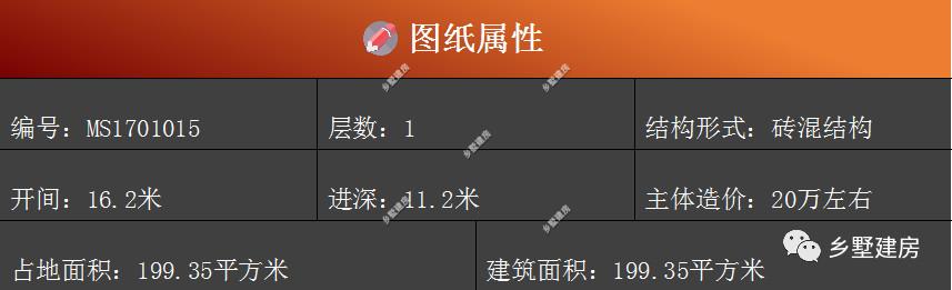 3款農(nóng)村一層別墅設(shè)計圖，又省錢又住的舒服，首選一層自建別墅。