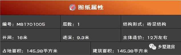 3款農(nóng)村一層別墅設(shè)計圖，又省錢又住的舒服，首選一層自建別墅。