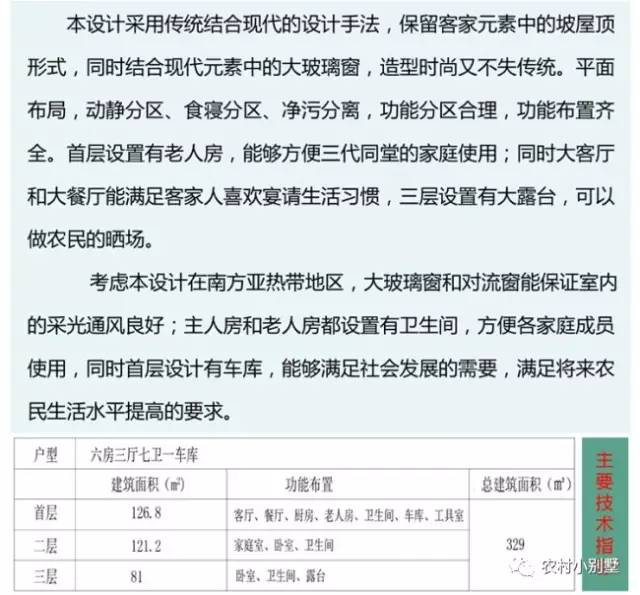 13.5x11米三層新農(nóng)村徽派住宅設(shè)計(jì)圖，含效果圖