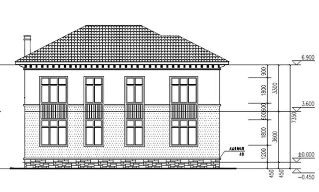 二層華麗別墅設計圖，外觀大氣豪華，內(nèi)部空間布局合理，家里人口眾多的可以參考！