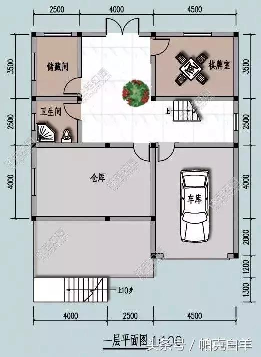 10套經(jīng)典帶車庫新農(nóng)村自建房設(shè)計圖分享，戶型方正實用