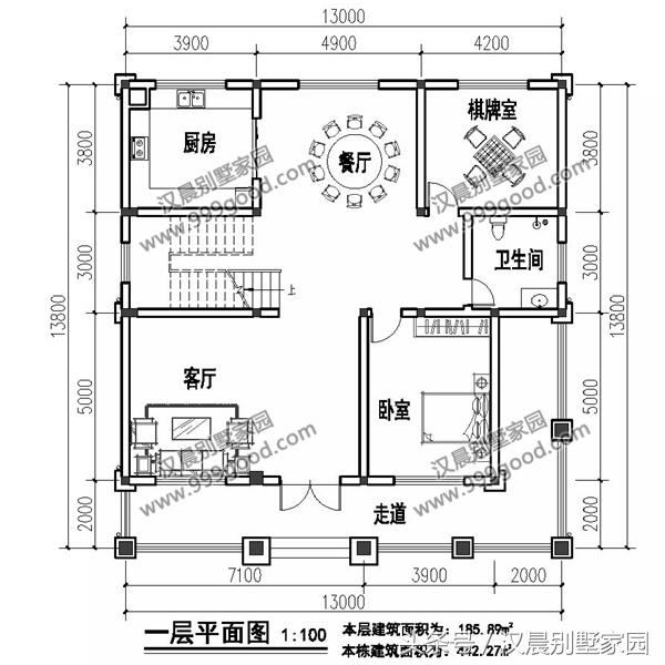 5種不同風格的別墅設計圖，看你中意哪一款