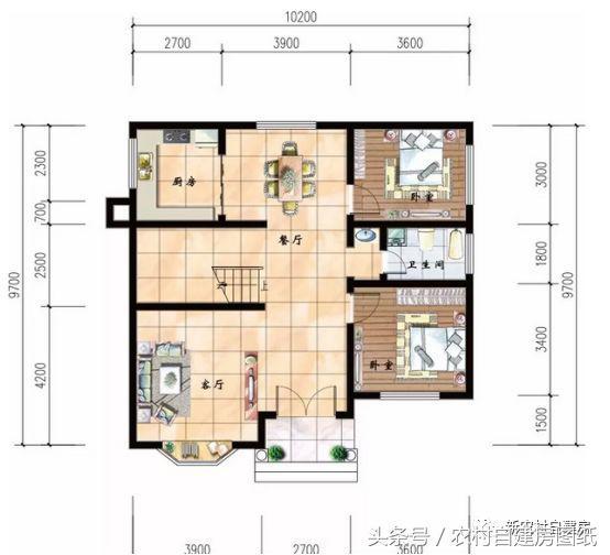 3套絕對(duì)符合宅基地的農(nóng)村別墅設(shè)計(jì)圖，造價(jià)在30萬以內(nèi)，耐看又實(shí)用
