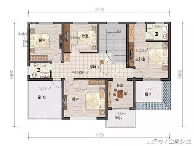 13款農(nóng)村別墅設(shè)計(jì)戶型推薦，各種款式都有，鄰居們紛紛羨慕