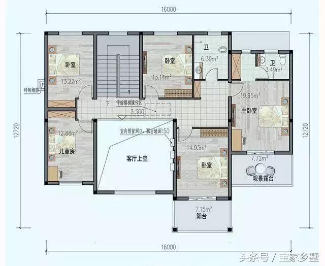 13款農(nóng)村別墅設(shè)計(jì)戶型推薦，各種款式都有，鄰居們紛紛羨慕