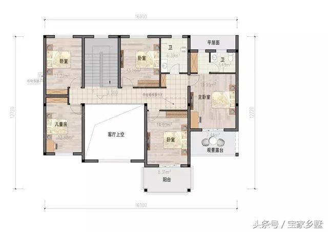 13款農(nóng)村別墅設(shè)計(jì)戶型推薦，各種款式都有，鄰居們紛紛羨慕