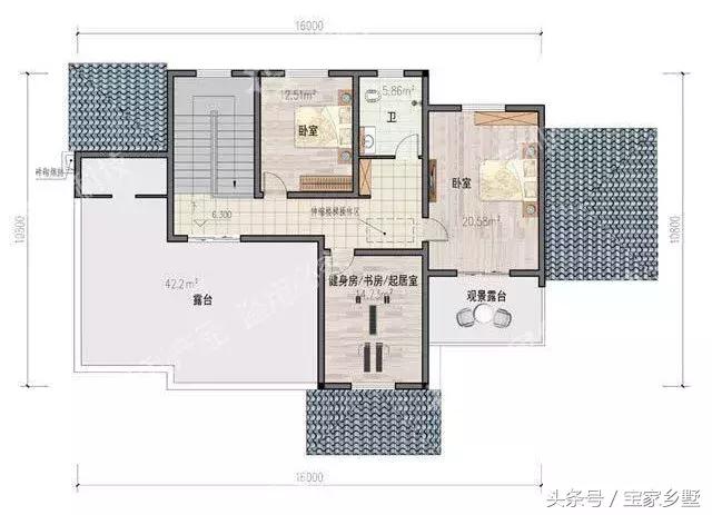 13款農(nóng)村別墅設(shè)計(jì)戶型推薦，各種款式都有，鄰居們紛紛羨慕